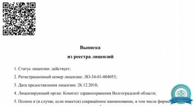 Панацея Краснооктябрьский район