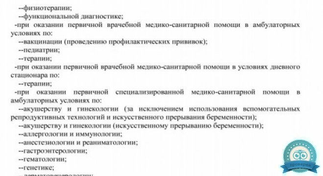 Панацея Краснооктябрьский район