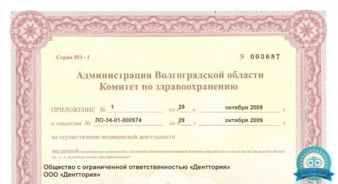 Стоматология Денттория