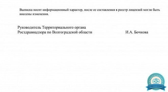 Клиника Сова Волгоград на Ленина