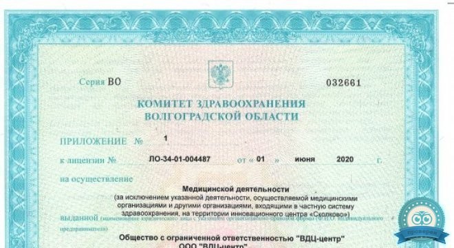 ВДЦ на Тельмана