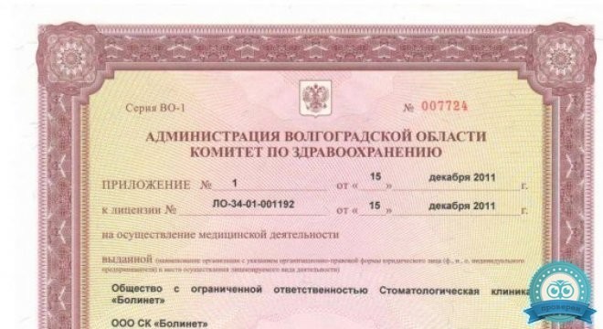 Стоматологическая клиника Болинет