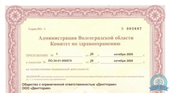 Стоматология Денттория