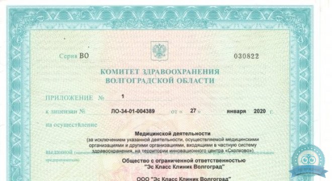 Эс Класс Клиник Волгоград